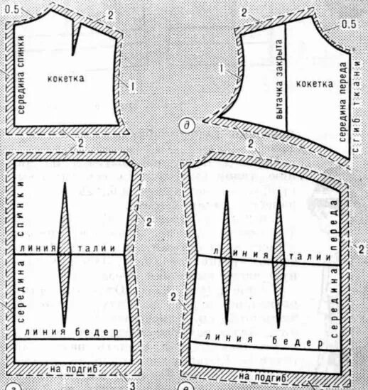 Полочка с кокеткой. Раскрой блузки. Кокетка выкройка. Лекала блузки с вытачками. Выкройка прямой блузки.