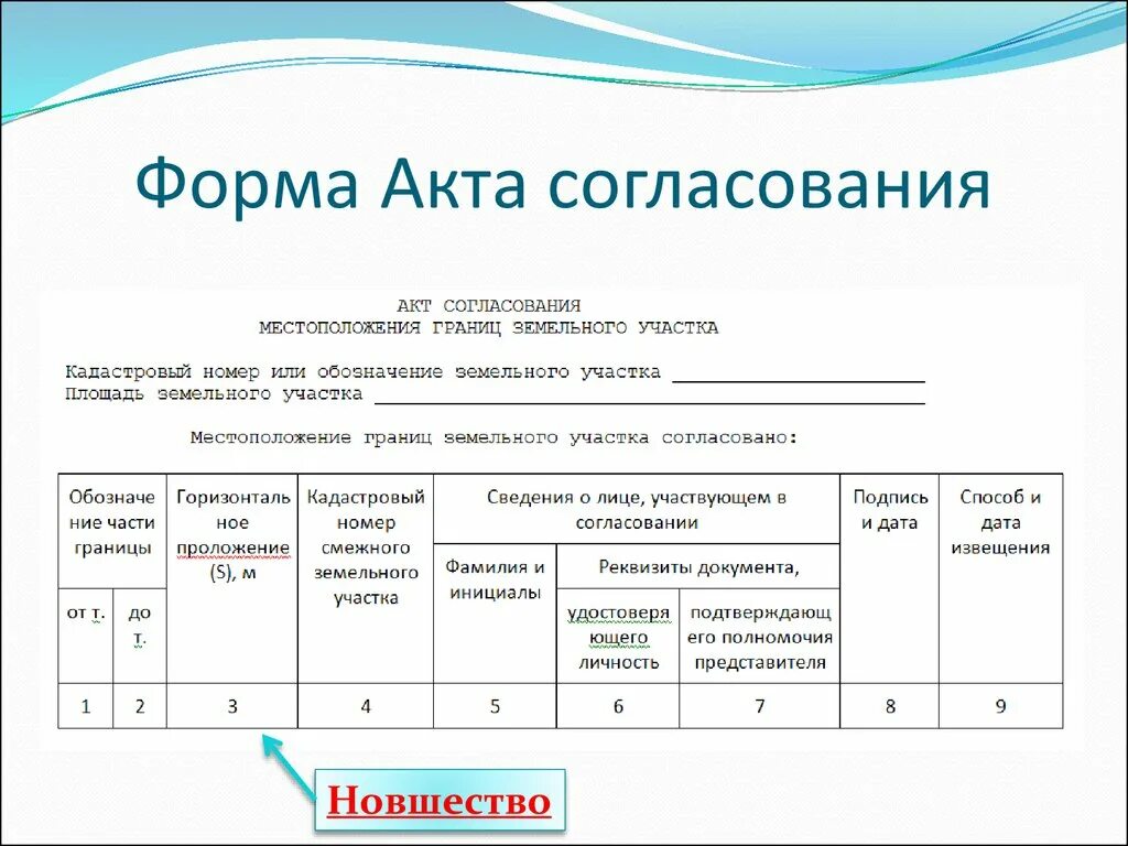 Бланк утверждения образец. Форма акта согласования. Акт согласования образец. Акт согласования материалов с заказчиком образец. Акт согласования согласования образец.