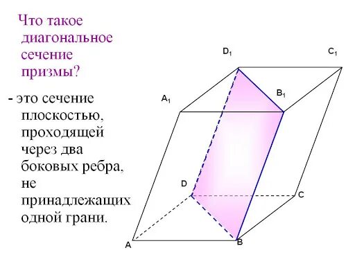 Диагональное сечение Призмы. Диагональное сечение произвольной Призмы. Диагональное сечение прямой Призмы. Диагональ нон сечение Призмы. Высота с боковым ребром наклонного параллелепипеда