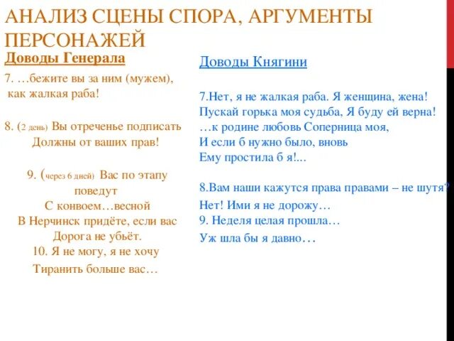 Поэма русские женщины анализ 7 класс. Доводы княгини. Таблица доводы губернатора доводы княгини. Аргументы княгини Трубецкой и губернатора. Губернатор в поэме русские женщины.