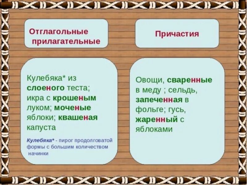 Отглагольные прилагательные. Отглогольные прилагательн. Отглагольные прилагат. Отглаголгольгые прилагательные.