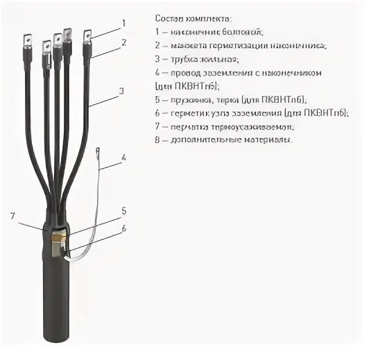 5 пкв н тп 1. 5 пкв н тп 1