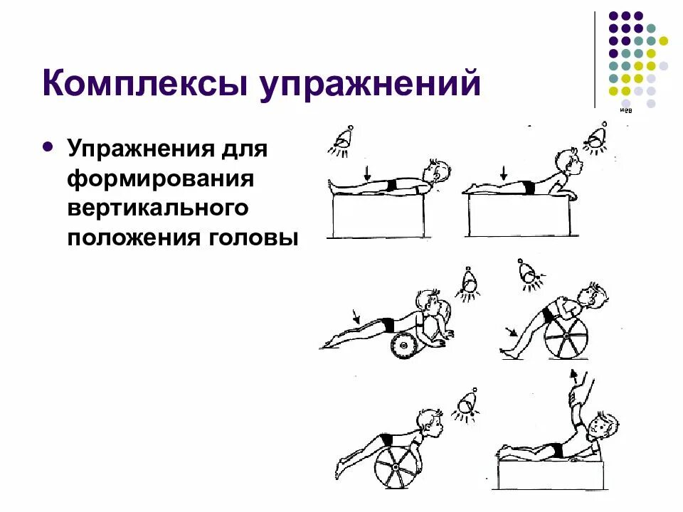 Быстрота реакции у юношей с дцп. Упражнения по лфк для детей с дцп. тренировка для формирования вертикального положения головы. упражнения для детей с дцп. комплекс упражнений для дцп.
