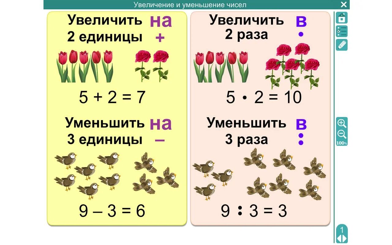 Уценили это увеличили или уменьшили. Увеличение и уменьшение чисел. Наглядные пособия по математике. Наглядные задачи по математике. Наглядный материал для 1 класса.