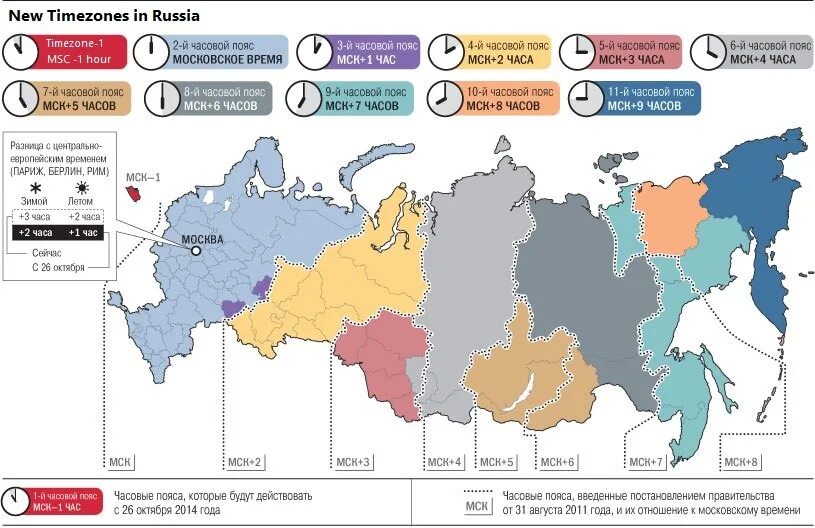 Какая информация сейчас россия. Карта часовых зон России. Карта временного пояса России. Часовые пояса России на карте. Разница по часовым поясам в России.