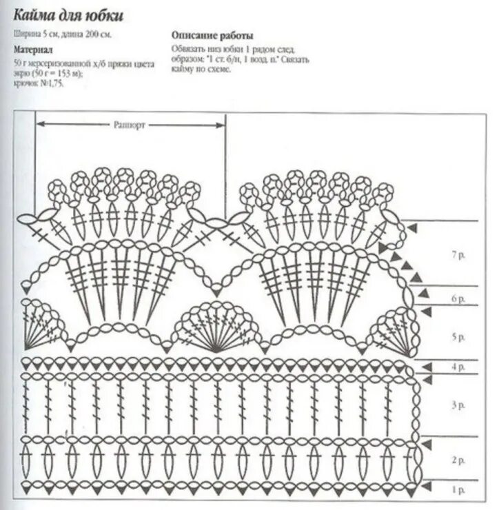 Кайма обвязка изделий крючком. Широкая ажурная кайма крючком схемы. Обвязка подола платья крючком схемы. Широкая кайма крючком для обвязки изделий крючком схемы. Обвязка рукава крючком схемы.