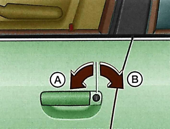 Открыть ауди без ключа. Блокировка двери Ауди а6. В какую сторону поворачивать ключ в двери. Регулировка дверей Ауди а6 с5. В какую сторону крутить ключ чтобы открыть.
