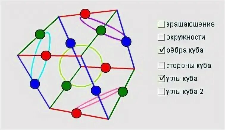 3 в середине следующего. 3 в середине следующего