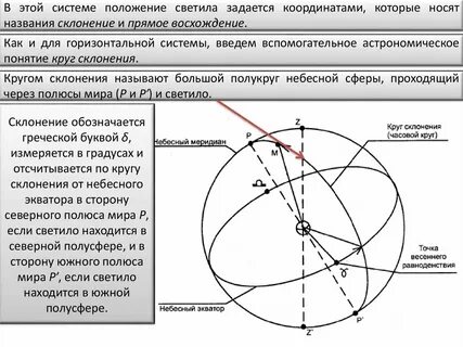 Небесная сфера небесный экватор
