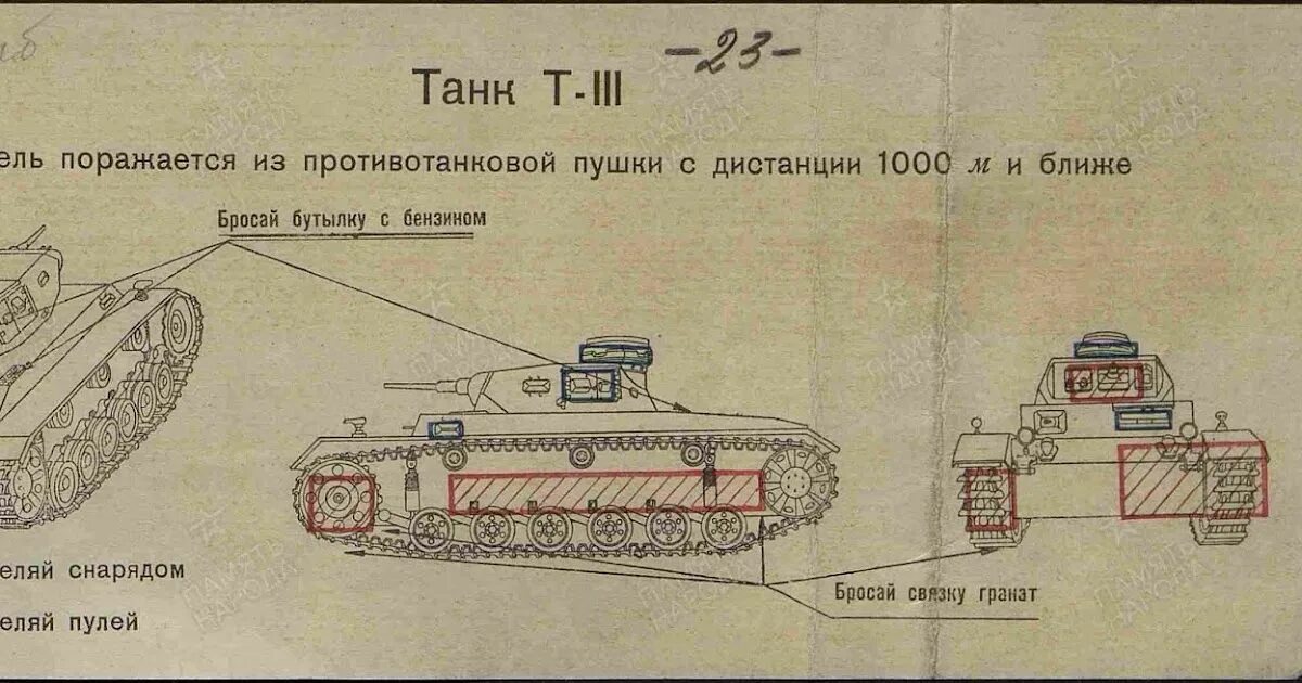 Плакат уязвимые места танка тигр. Уязвимые места танка т3. Плакат уязвимые места немецкого танка. Уязвимые места немецких танков.