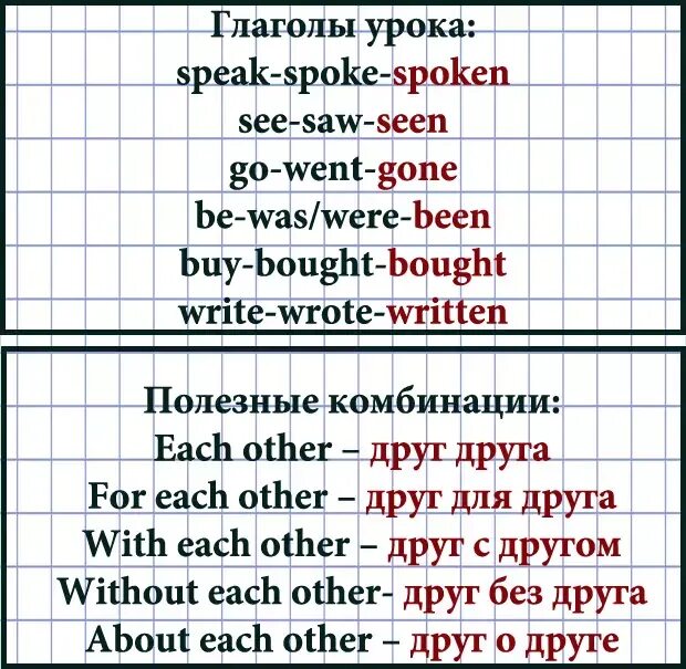 Английский урок 4. Петров полиглот английский с нуля за 16 часов. английский язык за 16 часов с дмитрием петровым. английский язык за 16 часов полиглот. уроки петрова английский за 16 часов.
