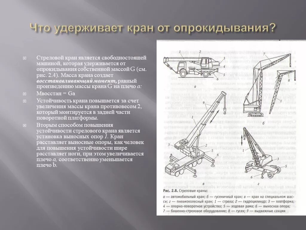 Когда результат статических испытаний крана стрелового типа. Рычаги выносных опор автокрана. устойчивость стреловых кранов. опрокидывание крана. что такое момент опрокидывания автокрана.