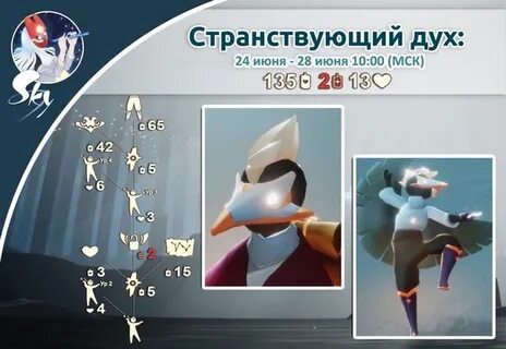 Странствующий дух скай