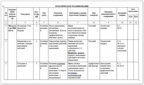 Ктп 1 класс 2023 музыка