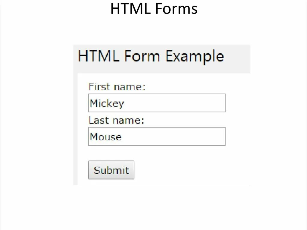 Form html. Анкета html CSS. Form html CSS. Form html примеры.