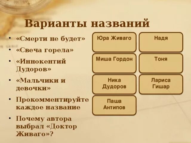 Как звали доктора живаго. Доктор Живаго схема. Доктор Живаго схема персонажей. Доктор Живаго герои таблица.