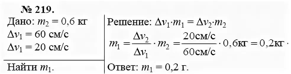 Сборник задач по физике. Задачи по физике 7 класс сборник задач. Лукашик 7-9 класс по физике. Задачник по физике Лукашик. Физика 8 класс иванов читать