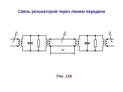 Кольцевой резонатор