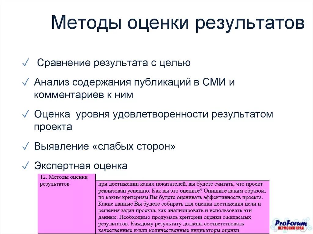 Получить оценку своей работы. Методы оценки результатов. Способы оценки результатов. Методы оценивания результатов. Подходы в оценке критериев оценки.