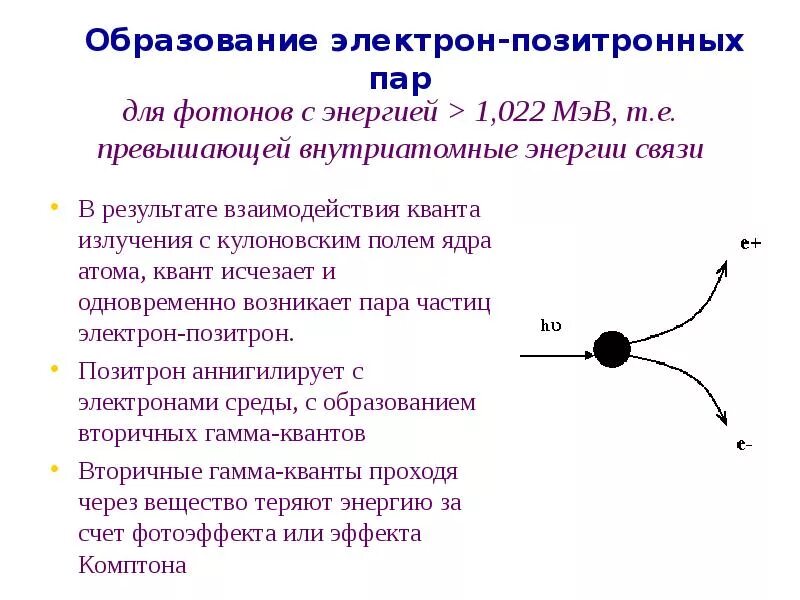 Гамма излучение это поток электронов
