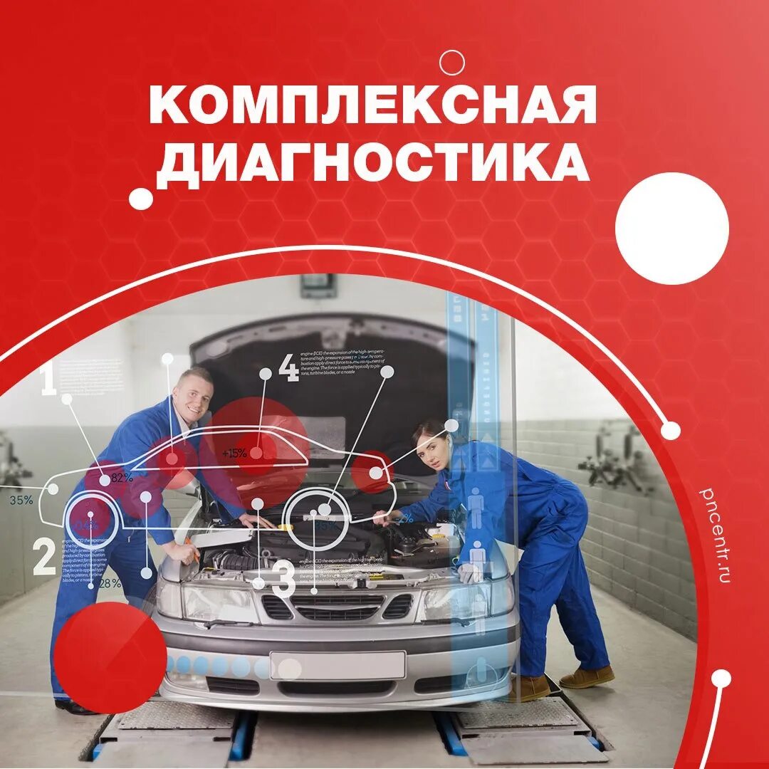 Комплексная диагностика авто. Компьютерная диагностика автомобиля. Автодиагностика реклама. Автодиагностика автомобиля реклама.