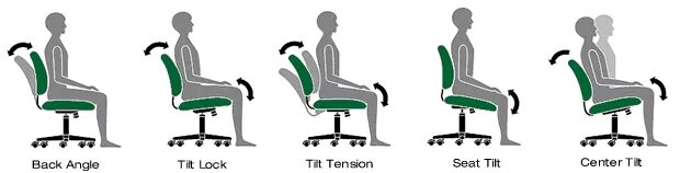 Back angle. Tilt tension на стуле для чего. Loose Tilt tension на стуле. Человек на эргономичном кресле за компьютером. Регулировка кресла Loose tight.