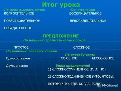 Повествовательное предложение кленовый листок