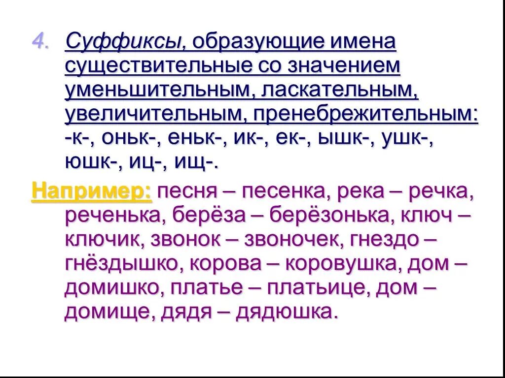 Суффикс слова относится