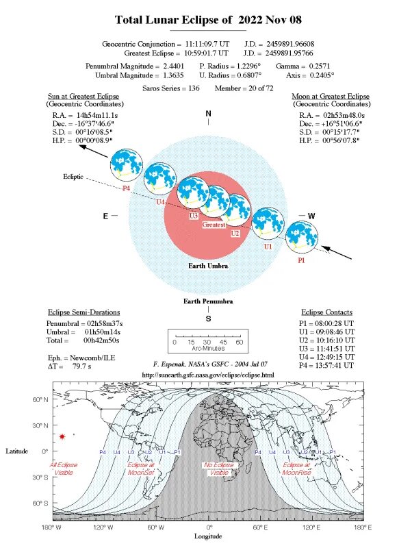 Затмение 8 ноября 2022 карта. Карта лунного затмения. Лунное затмение 2022 карта. Лунное затмение 8 ноября схема. Полное затмение 8 апреля 2024 года