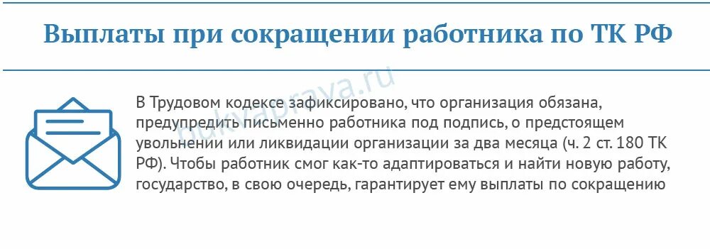 Компенсация при сокращении. Пособие по сокращению штата. Компенсация при сокращении работника. Выплаты сотруднику при сокращении.