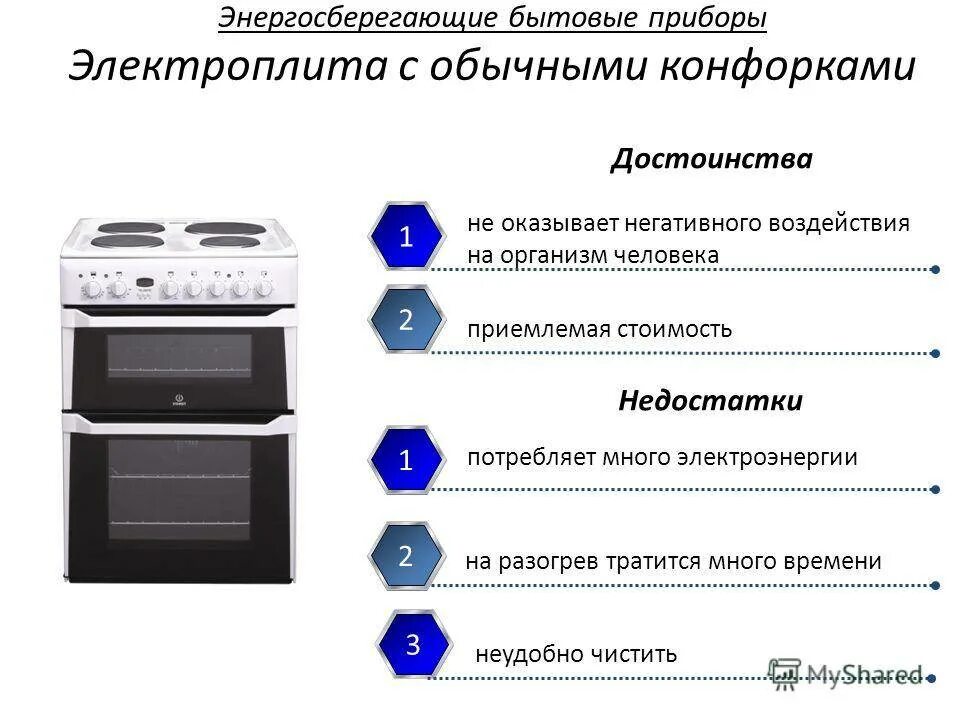 Сколько потребляет электрическая плитка. Индукция плита Ханса электрическая 4 конфорки Потребляемая мощность. Плита бытовая электрическая 4-х конфорочная Потребляемая мощность. Электрическая плита с духовкой мощность потребления КВТ. Плита электрическая индукционная Потребляемая мощность 5 кв.