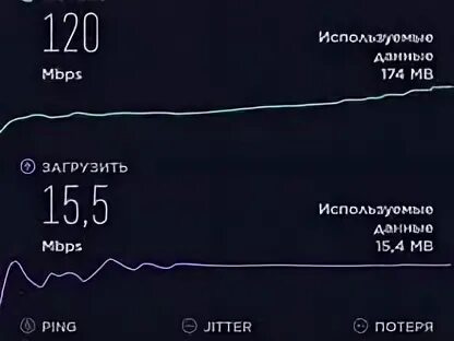 4g tv