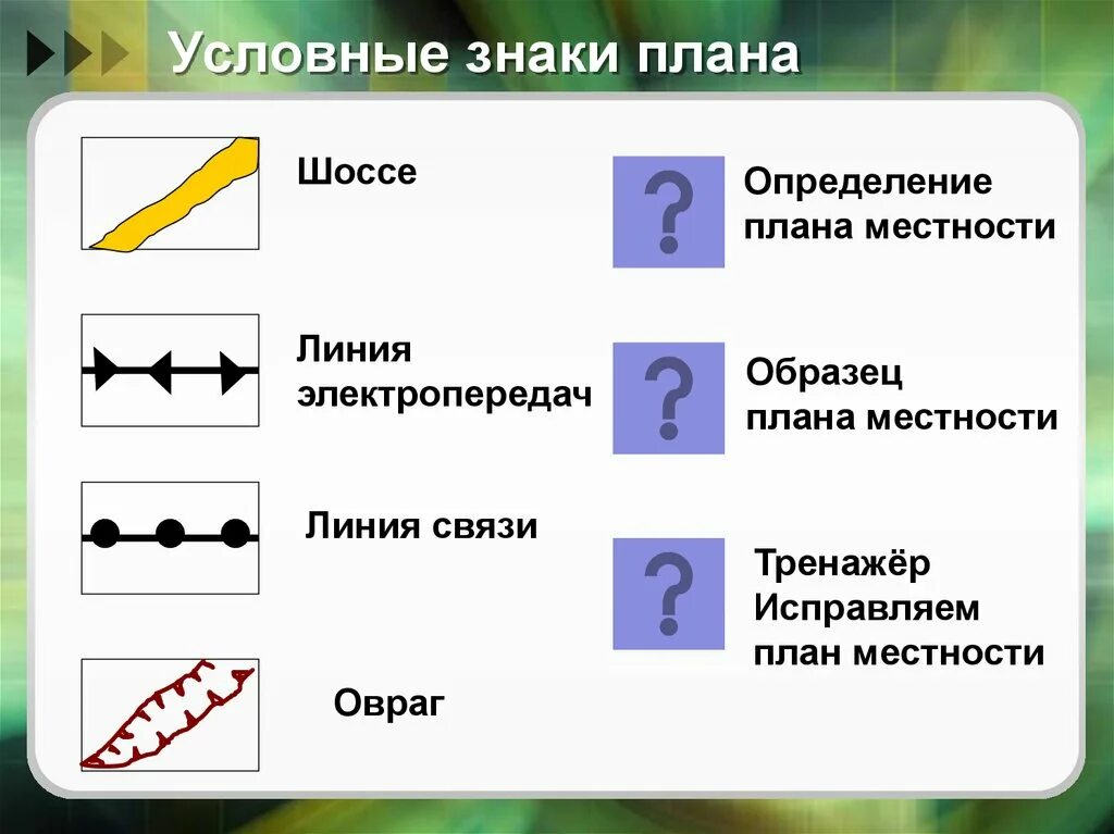 Обозначения на картах линия