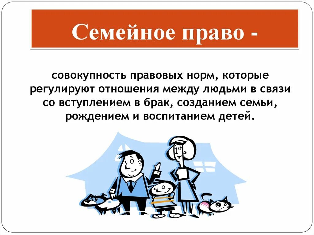 Семейное право. Семейное право презентация. Семейное право определение. Презентация по теме семейное право. Кодекс регулирующий отношения между супругами