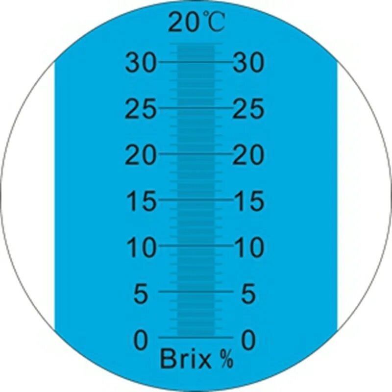 Рефрактометр шкала Brix. Шкала Брикса по рефрактометр. Brix рефрактометр таблица. Рефрактометр для измерения сахара 0-32% Brix.