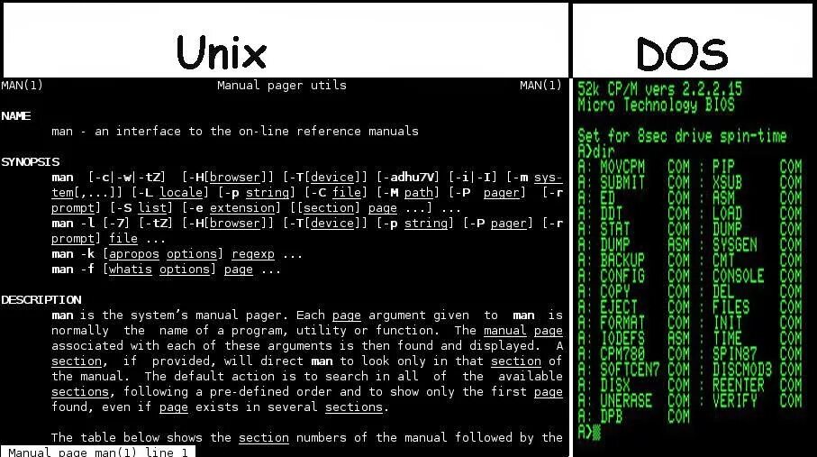 Операционная система друг. Unix Операционная система. Unix Операционная система Интерфейс. Команды в MS dos Unix. MS dos Интерфейс.