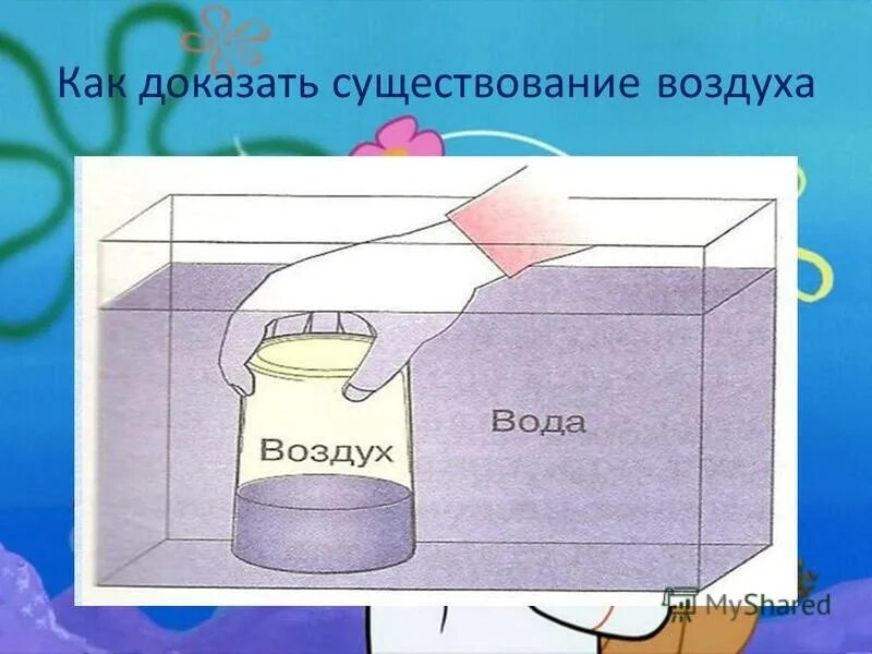 Свойства воздуха презентация. Свойства воздуха 3 класс окружающий. Измерение влажности воздуха в комнате. Как снизить влажность воздуха в помещении. Уровни влажности воздуха.