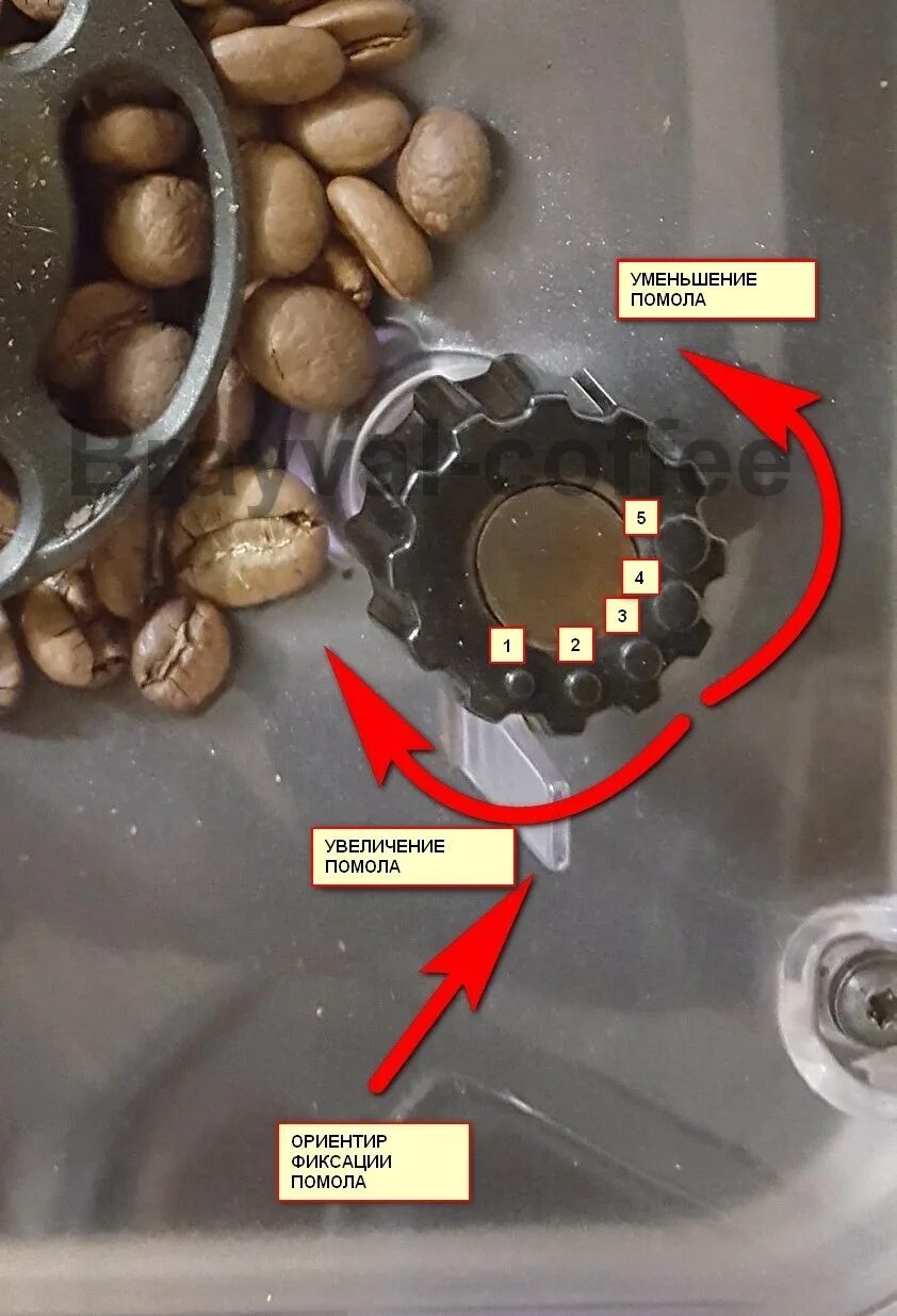 Регулировка помола в кофемашине. Регулятор помола в кофемашине. Кофемолка уменьшение помола. Кофемолка с регулировкой помола. Как настроить кофе в кофемашине