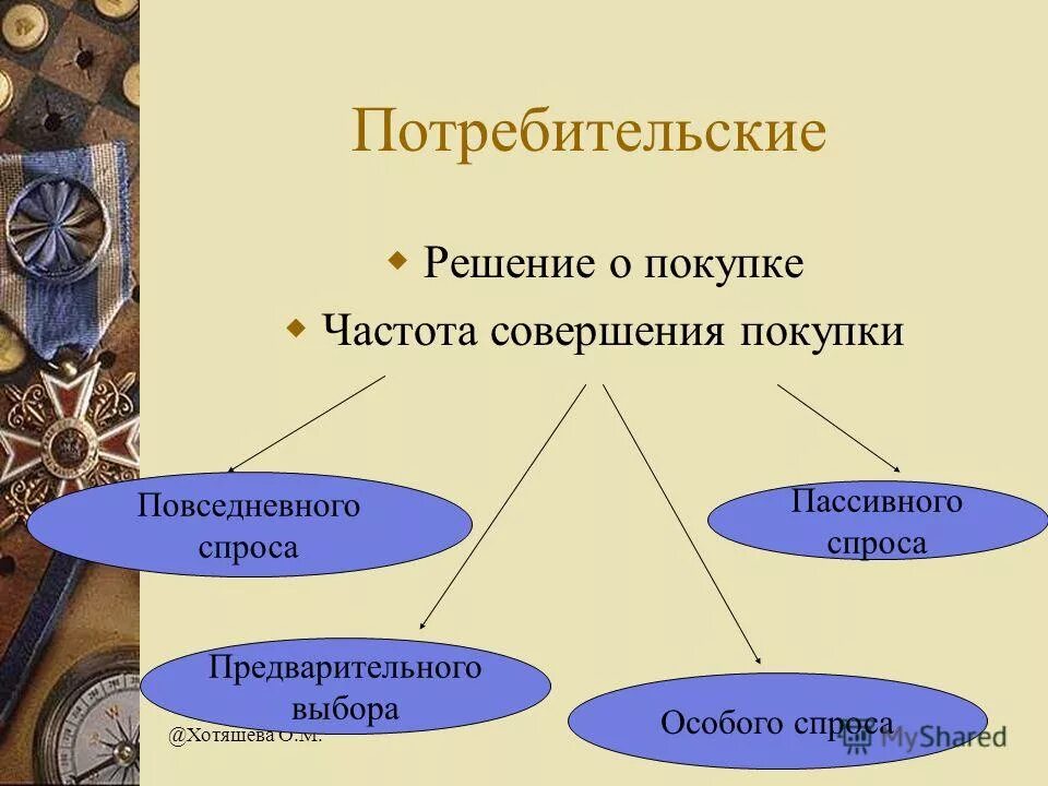 потребительский кооператив фз. решение потребительского общества. решение потребительского общества. порядок создания потребительского общества. потребительский кооператив и потребительское общество.