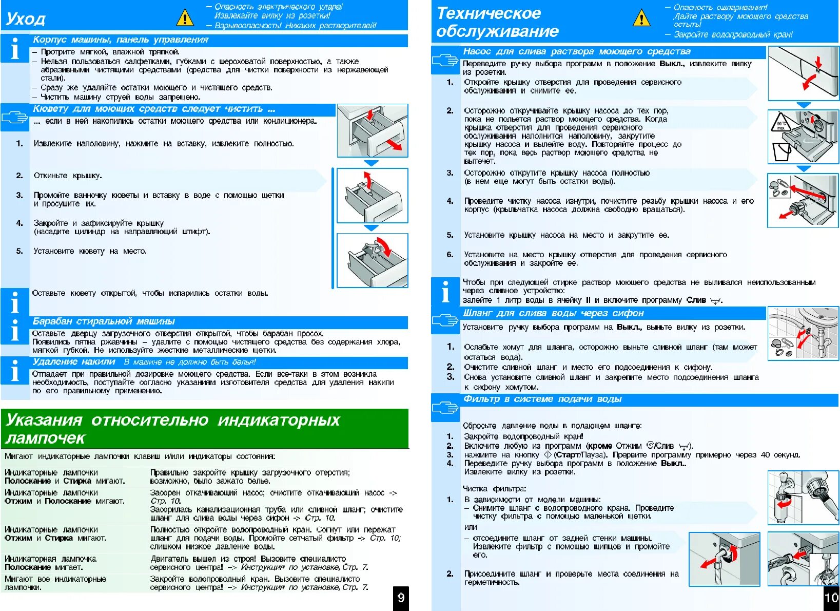 Стиральная машина бош 20260. Программы стиральной машины бош. Bosch serie 2 стиральная машина режимы. Машинка стиральная bosch classixx 5 режимы стирки. Стиральная машина bosch serie 2 программы стирки.