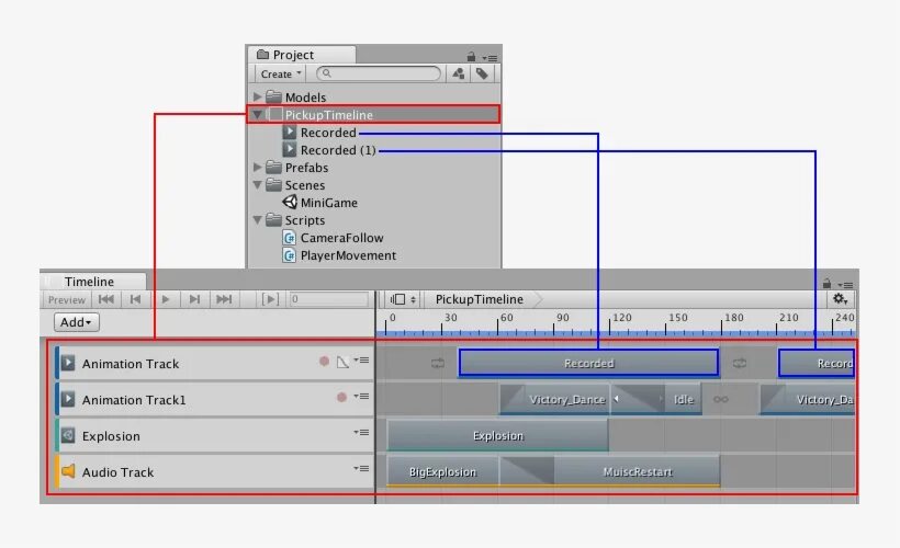 Timeline unity. Таймлайн в юнити. unity timeline. таймлайн в юнити где находится.