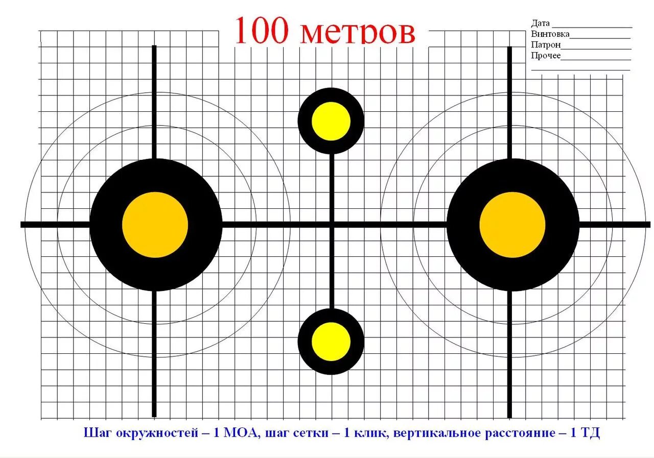 Пристрелочная мишень на 100 метров. Пристрелочная мишень на 100 метров на а4. Мишень пристрелочная а4 50 метров. Мишени для пристрелки а4 на 100 метров.