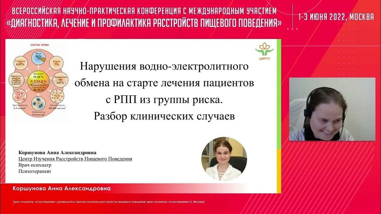 Московский центр изучения расстройства пищевого поведения. Центр изучения расстройств пищевого поведения москва