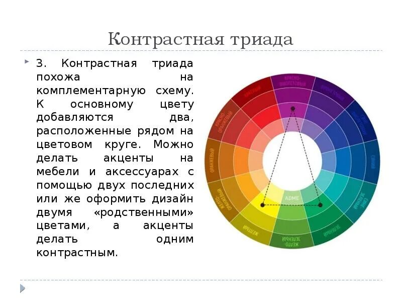 Как расположены цвета
