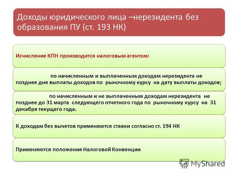 Налоговый агент беларусь