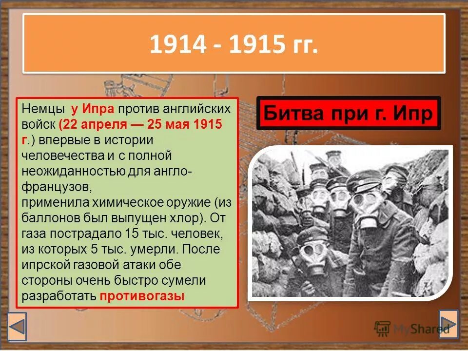 ). 1915 г. 22 апреля 1915 битва при ипре. Атака на ипре 1915 г. Газовая атака на ипре 1915 г.