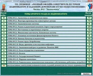 Вступительные экзамены по биологии в 9 класс. Вузы с обществом и биологией. Вступительные экзамены биология. Вузы с обществом и биологией. Вступительный экзамен по биологии.