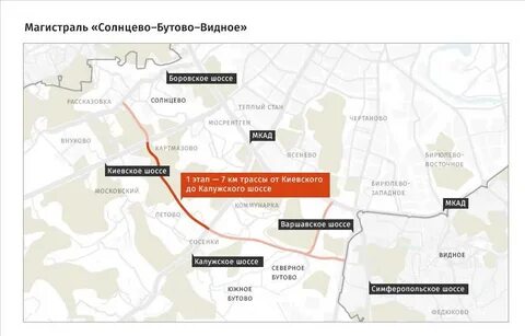 Солнцево бутово видное каширское шоссе