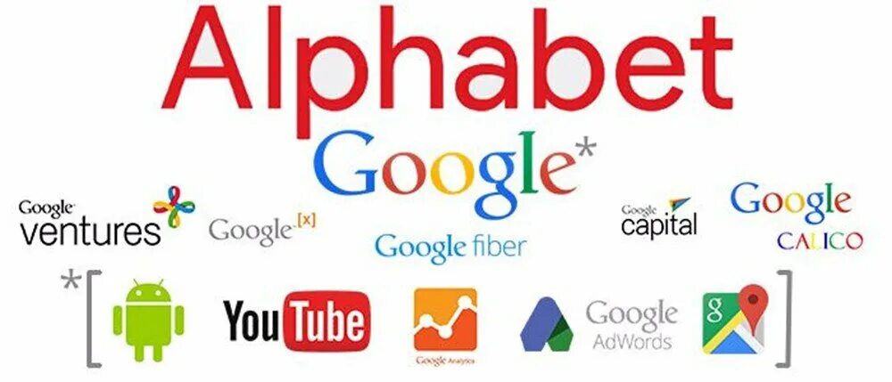 Компания alphabet (google). Alphabet компания. Владелец альфабет. Альфабет инвестиции. Alphabet лого.