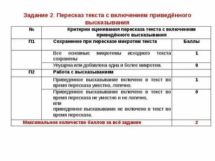 Тексты огэ собеседование